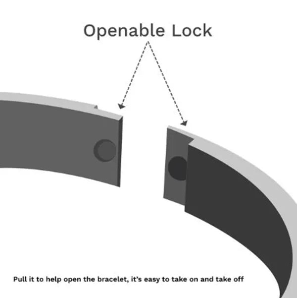 Diagram of an openable lock on a bracelet with text explaining its function.