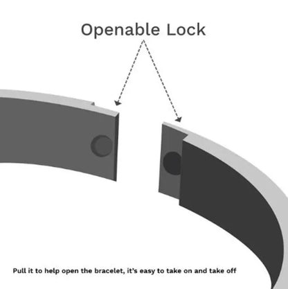 Diagram of an openable lock on a bracelet with text explaining its function.